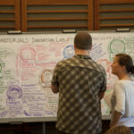 如何成為「創新型」產品經理之五大特質